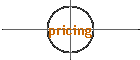 pricing